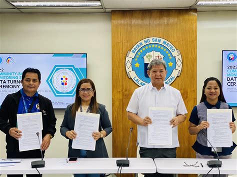 psa rizal-antipolo photos|Philippine Statistics Authority .